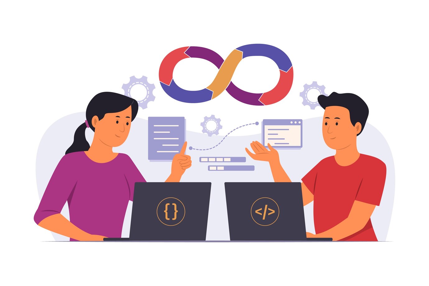 Cloud and DevOps