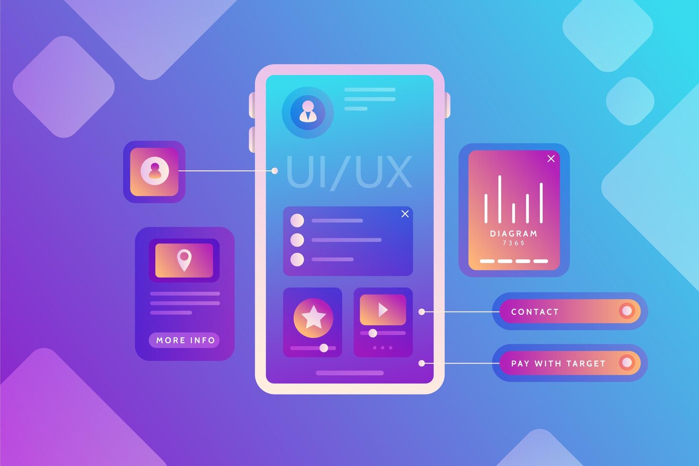 UI/UX Showcase